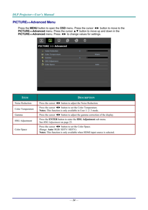 Page 32DLP Projector—User’s Manual 
PICTURE>>Advanced Menu 
Press the MENU button to open the  OSD menu. Press the cursor  ◄► button to move to the  
PICTURE>>Advanced  menu. Press the cursor  ▲▼ button to move up and down in the  
PICTURE>>Advanced  menu. Press ◄► to change values for settings. 
 
ITEM DESCRIPTION 
Noise Reduction  Press the cursor ◄► button to adjust the Noise Reduction.  
Color Temperature  Press the cursor ◄► button to set the Color Temperature. 
Notes: This function is only available in...