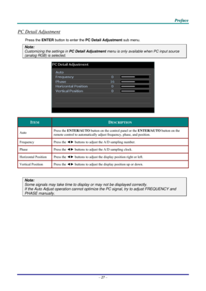 Page 35 P
P
P r
r
r e
e
e f
f
f a
a
a c
c
c e
e
e  
 
 
PC Detail Adjustment 
Press the ENTER  button to enter the  PC Detail Adjustment  sub menu. 
Note: 
Customizing the settings in  PC Detail Adjustment menu is only available when PC input source 
(analog RGB) is selected. 
 
ITEM DESCRIPTION 
Auto Press the ENTER/AUTO
 button on the control panel or the ENTER/AUTO  button on the 
remote control to automatically adjust frequency, phase, and position. 
Frequency Press  the ◄►  buttons to adjust the A/D...