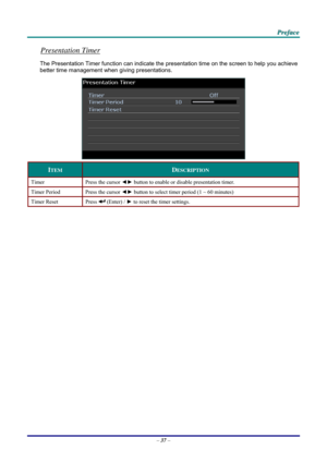 Page 45 P
P
P r
r
r e
e
e f
f
f a
a
a c
c
c e
e
e  
 
 
Presentation Timer 
The Presentation Timer func tion can indicate the presentation ti me on the screen to help you achieve 
better time management when giving presentations. 
 
ITEM DESCRIPTION 
Timer  Press the cursor ◄► button to enable or disable presentation timer. 
Timer Period  Press the cursor ◄► button to select timer period (1 ~ 60 minutes) 
Timer Reset  Press  (Enter) / ► to reset the timer settings. 
 
– 37  –  