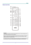Page 15 P
P
P r
r
r e
e
e f
f
f a
a
a c
c
c e
e
e  
 
 
Remote Control Parts 
 
 
Important: 
1.  Avoid using the projector with bright fluoresc ent lighting turned on. Certain high-frequency fluo-
rescent lights can disrupt remote control operation. 
 
2. Be sure nothing obstructs the path between the re mote control and the projector. If the path be-
tween the remote control and the projector is obstructed, you can bounce the signal off certain 
reflective surfaces such as projector screens. 
 
3. The buttons...