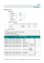 Page 63 P
P
P r
r
r e
e
e f
f
f a
a
a c
c
c e
e
e  
 
 
–  55  – 
APPENDIX I 
RS-232C Protocol 
RS232 Setting 
Baud rate:
 9600 
Parity check: None 
Data bit: 8 
Stop bit: 1 
Flow Control None 
Control Command Structure 
    Header code  Command code  Data code End code 
HEX    Command  Data 0Dh 
ASCII ‘V’  Command Data CR 
Operation Command 
Note: 
XX=00-98, projectors ID, XX=99 is for all projectors 
Return Result P=Pass / F=Fail 
n: 0:Disable/1: Enable/Vaule(0~9999) 
Command Group 00 
ASCII HEX Function...