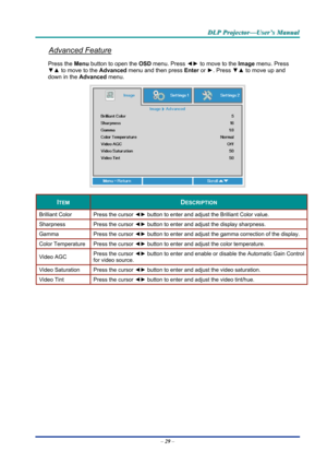 Page 38D
D
D L
L
L P
P
P  
 
  P
P
P r
r
r o
o
o j
j
j e
e
e c
c
c t
t
t o
o
o r
r
r —
—
— U
U
U s
s
s e
e
e r
r
r ’
’
’ s
s
s  
 
  M
M
M a
a
a n
n
n u
u
u a
a
a l
l
l  
 
 
Advanced Feature 
Press the Menu button to open the  OSD menu. Press  ◄► to move to the  Image menu. Press 
▼▲  to move to the  Advanced menu and then press  Enter or ►. Press  ▼▲ to move up and 
down in the  Advanced menu. 
 
ITEM DESCRIPTION 
Brilliant Color  Press the cursor ◄► button to enter and adjust the Brilliant Color value....