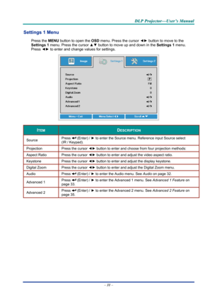 Page 40D
D
D L
L
L P
P
P  
 
  P
P
P r
r
r o
o
o j
j
j e
e
e c
c
c t
t
t o
o
o r
r
r —
—
— U
U
U s
s
s e
e
e r
r
r ’
’
’ s
s
s  
 
  M
M
M a
a
a n
n
n u
u
u a
a
a l
l
l  
 
 
Settings 1 Menu  
Press the MENU  button to open the  OSD menu. Press the cursor  ◄► button to move to the 
Settings 1  menu. Press the cursor  ▲▼ button to move up and down in the  Settings 1 menu. 
Press  ◄► to
 enter and change values for settings. 
 
ITEM DESCRIPTION 
Source  Press  (Enter) / 
► to enter the Source menu. Reference...