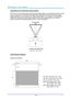 Page 29DLP Projector—User’s Manual 
Adjusting the horizontal image position 
With the lens in the center position the horizontal image position can be adjusted to the left or right 
by up to a maximum of 10% of the half image wi dth. Note that the maximum horizontal image 
height adjustment can be limited by the vertical image position. For example it is not possible to 
achieve the maximum horizontal image position if the vertical  image position is at maximum. 
Please consult the Shift Range diagram  below...