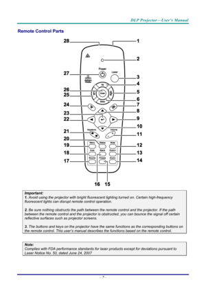 Page 15DLP Projector—User’s Manual 
Remote Control Parts  
 
Important: 
1. Avoid using the projector with bright fluore scent lighting turned on. Certain high-frequency 
fluorescent lights can disrupt remote control operation. 
 
2. Be sure nothing obstructs the path between the  remote control and the projector. If the path 
between the remote control and the  projector is obstructed, you can bounce the signal off certain 
reflective surfaces such  as projector screens. 
 
3. The buttons and keys on the...