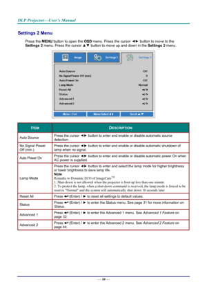 Page 38DLP Projector—User’s Manual 
Settings 2 Menu  
Press the MENU button to open the  OSD menu. Press the cursor  ◄► button to move to the 
Settings 2  menu. Press the cursor  ▲▼ button to move up and down in the  Settings 2 menu.  
 
ITEM DESCRIPTION 
Auto Source  Press the cursor 
◄► button to enter and enable or disable automatic source 
detection.  
No Signal Power 
Off (min.)  Press the cursor 
◄► button to enter and enable or disable automatic shutdown of 
lamp when no signal.  
Auto Power On  Press...