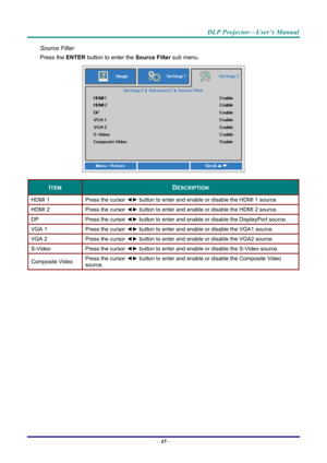 Page 53DLP Projector—User’s Manual 
Source Filter 
Press the ENTER button to enter the  Source Filter sub menu. 
 
ITEM DESCRIPTION 
HDMI 1  Press the cursor ◄► button to enter and enable or disable the HDMI 1 source. 
HDMI 2  Press the cursor ◄► button to enter and enable or disable the HDMI 2 source. 
DP  Press the cursor ◄► button to enter and enable or disable the DisplayPort source. 
VGA 1  Press the cursor ◄► button to enter and enable or disable the VGA1 source. 
VGA 2  Press the cursor ◄► button to...