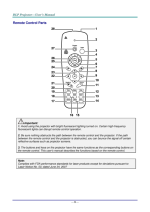 Page 17— 8 — 
Remote Control Parts 
 
Important: 
1. Avoid using the projector with bright fluorescent lighting turned on. Certain high-frequency 
fluorescent lights can disrupt remote control operation. 
 
2. Be sure nothing obstructs the path between the remote control and the projector. If the path 
between the remote control and the projector is obstructed, you can bounce the signal off certain 
reflective surfaces such as projector screens. 
 
3. The buttons and keys on the projector have the same...