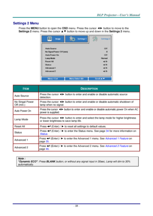 Page 42– 33 – 
Settings 2 Menu  
Press the MENU button to open the OSD menu. Press the cursor ◄► button to move to the 
Settings 2 menu. Press the cursor ▲▼ button to move up and down in the Settings 2 menu.  
 
ITEM DESCRIPTION 
Auto Source Press the cursor ◄► button to enter and enable or disable automatic source 
detection.  
No Singal Power 
Off (min.) 
Press the cursor ◄► button tç enter and enable or disable automatic shutdown of 
lamp when no signal.  
Auto Power On Press the cursor ◄► button tç enter...