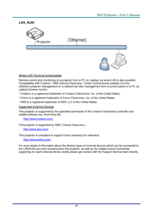 Page 46– 37 – 
LAN_RJ45 
 
Wired LAN Terminal functionalites 
Remote control and monitoring of a projector from a PC (or Laptop) via wired LAN is also possible. 
Compatibility with Crestron / AMX (Device Discovery) / Extron control boxes enables not only 
collective projector management on a network but also management from a control panel on a PC (or 
Laptop) browser screen. 
* Crestron is a registered trademark of Crestron Electronics, Inc. of the United States. 
* Extron is a registered trademark of Extron...