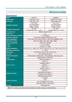 Page 68– 59 – 
SPECIFICATIONS 
Specifications 
Model DX881ST DW882ST 
Display type TI DMD 0.55” XGA TI DMD 0.65” WXGA 
Resolution XGA 1024 x 768 WXGA 1280 x 800 
Projection distance 
0.5m~3.8m 
(The best distance  
range is between 
0.763m~1.273m) 
0.4m~3.2m 
(The best distance  
range is between 
0.779m~1.127m) 
Projection screen size 40~300 
(The Best Size is 60” ~ 100”) 
40~300 
(The Best Size is 70” ~ 100”) 
Projection lens Manual Focus/Fix Zoom 
Zoom ratio Fix 
Vertical keystone correction +/- 40 Degrees...