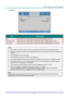 Page 40– 31 – 
3D Setting 
 
ITEM DESCRIPTION 
3D Press the cursor ◄► button to enter and select different 3D modeK 
3D Sync Invert Press the cursor ◄► button to enter and enable or disable 3D Sync InvertK 
3D Format Press the cursor ◄► button to enter and enable or disable different 3D Format. 
 
Note: 
1. The 3D OSD menu item is gray if there is no appropriate 3D source. This is the default setting. 
2. When the projector is connected to an appropriate 3D source, the 3D OSD menu item is enabled for...