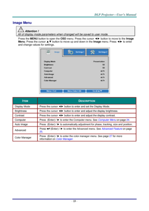 Page 32– 23 – 
Image Menu  
 Attention !   
All of display mode parameters when changed will be saved to user mode.  
Press the MENU button to open the OSD menu. Press the cursor ◄► button to move to the Image 
Menu. Press the cursor ▲▼ button to move up and down in the Image menu. Press ◄► to enter 
and change values for settings. 
 
ITEM DESCRIPTION 
Display Mode Press the cursor ◄► button to enter and set the Display Mode.  
Brightness Press the cursor ◄► button to enter and adjust the display brightnessK...