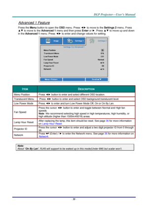 Page 44– 35 – 
Advanced 1 Feature 
Press the Menu button to open the OSD menu. Press ◄► to move to the Settings 2 menu. Press 
▲▼ to move to the Advanced 1 menu and then press Enter or ►. Press ▲▼ to move up and down 
in the Advanced 1 menu. Press ◄► to enter and change values for setting. 
 
ITEM DESCRIPTION 
Menu Position Press ◄► button to enter and select different OSD location. 
Translucent Menu Press ◄► button to enter and select OSD background translucent level.  
Low Power Mode Press ◄► to enter and...