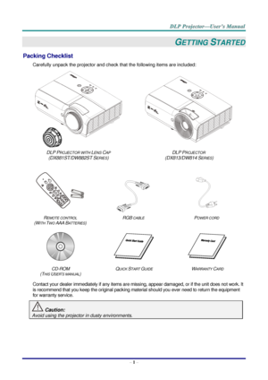 Page 10– 1 – 
GETTING STARTED 
Packing Checklist 
Carefully unpack the projector and check that the following items are included:  
 
 
DLP PROJECTOR WITH LENS CAP 
(DX881ST/DW882ST SERIES) 
DLP PROJECTOR 
 (DX813/DW814 SERIES) 
   
   
REMOTE CONTROL  
(WITH TWO AAA BATTERIES) 
RGB CABLE POWER CORD 
 
   
CD-ROM  
(THIS USER’S MANUAL) 
QUICK START GUIDE WARRANTY CARD 
 
Contact your dealer immediately if any items are missing, appear damaged, or if the unit does not work. It 
is recommend that you keep the...