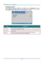 Page 55— 46 — 
Advanced 2 Feature 
Press the Menu button to open the OSD menu. Press ◄► to move to the Settings 2 menu. Press 
▲▼ to move to the Advanced 2 menu and then press Enter or ►. Press ▲▼ to move up and down 
in the Advanced 2 menu. Press ◄► to enter and change values for setting. 
 
ITEM DESCRIPTION 
Sleep Timer Press the cursor ◄► buttons to enter and set Sleep timer. The projector automatically 
turns off after the preset period of time. 
Source Filter Press Enter/ ► to enter the Source Filter menu....