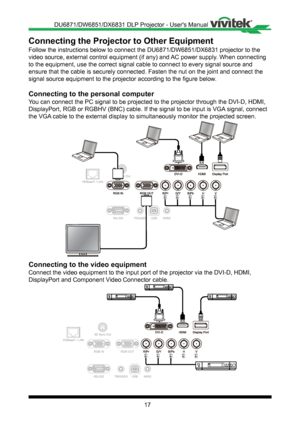 Page 1717
Connecting the Projector to Other Equipment
Follow the instructions below to connect the DU6871/DW6851/DX6831 projec\
tor to the 
video source, external control equipment (if any) and AC power supply� When connecting 
to the equipment, use the correct signal cable to connect to every signa\
l source and 
ensure that the cable is securely connected� Fasten the nut on the joint and connect the 
signal source equipment to the projector according to the figure below.
Connecting to the personal computer...