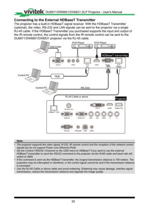 Page 2020
Connecting to the External HDBaseT Transmitter
The projector has a built-in HDBaseT signal receiver� With the HDBaseT Transmitter 
(optional), the video, RS-232 and LAN signals can be sent to the proje\
ctor via a single 
RJ-45 cable� If the HDBaseT Transmitter you purchased supports the input and output of 
the IR remote control, the control signals from the IR remote control ca\
n be sent to the 
DU6871/DW6851/DX6831 projector via the RJ-45 cable�
VGA INRJ45
Lan HDMIRS232RJ45
HDBaseT
YPbPr
VGA...