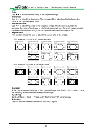 Page 3232
• Color
Use ◄► to adjust the color temp of the projected image.
• Sharpness
Use ◄► to adjust the sharpness. The purpose of this adjustment is to change the 
value of the high-frequency detail�
• Noise Reduction
Use ◄► to adjust the noise of the projected image. This function is suitable for 
removing the noise of the image in interlaced scanning input� Generally, noise reduction 
can lower the value of the high-frequency detail and make the image soft\
er�
• Aspect Ratio
This function allows the user...