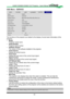 Page 4343
OSD Menu - SERVICE
 
Serial Number :
Software Verison :
Signal Format
Active Source
Pixel Clock
XXXXXXX
Lamp 1 Time
H/V Refresh Rate :
Lamp 2 Time
64.977 MHZ
VGA
MPxx-0Dxx- UDxx-RDxx-SExx-PDxx-xxxx
1024x768 @60Hz
168 HRS
168 HRS
H: 49.578 KHZ V: 60 HZ
Blue Only
Power On Time
Factory
<          Off           >
168hrs
Execute
Model : DU6871
INPUTSERVICEALIGNMENTCONTROLLAMPPICTURE
The functions of the projector are related to the display of some basic \
information of the 
projector �
• Model
Projector...