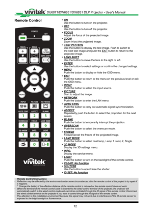 Page 1212
BLANK
3D MODE
•	ON
Use the button to turn on the projector �
•	OFF
Use the button to turn off the projector�
•	FOCUS
Adjust the focus of the projected image�
•	ZOOM
Zoom in/out the projected image�
•	TEST	PATTERN
Use the button to display the test image� Push to switch to 
the next test image and push the EXIT button to return to the 
projected image�
•	LENS	SHIFT
Use the button to move the lens to the right or left�
•	ENTER
Use the button to select settings or confirm the changed settings.
•	MENU...