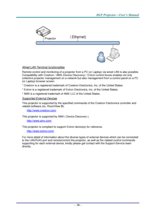 Page 42— 34— 
 
 
Wired LAN Terminal functionalites 
Remote control and monitoring of a projector from a PC (or Laptop) via wired LAN is also possible. 
Compatibility with Crestron / AMX (Device Discovery) / Extron control boxes enables not only 
collective projector management on a network but also management from a control panel on a PC 
(or Laptop) browser screen. 
* Crestron is a registered trademark of Crestron Electronics, Inc. of the United States. 
* Extron is a registered trademark of Extron...