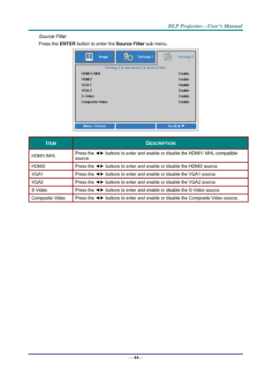 Page 52— 44— 
Source Filter 
Press the ENTER button to enter the Source Filter sub menu. 
 
ITEM DESCRIPTION 
HDMI1/MHL Press the ◄► buttons to enter and enable or disable the HDMI1/ MHLJcompatible 
sourceK 
eDMI2 Press the ◄► buttons to enter and enable or disable the HDMIO sourceK 
VGA1 Press the ◄► buttons to enter and enable or disable the VGA1 source. 
VGA2  Press the ◄► buttons to enter and enable or disable the VGA2 source. 
pJVideo Press the ◄► buttons to enter and enable or disable the SJVideo sourceK...