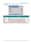 Page 52— 44— 
Source Filter 
Press the ENTER button to enter the Source Filter sub menu. 
 
ITEM DESCRIPTION 
HDMI1/MHL Press the ◄► buttons to enter and enable or disable the HDMI1/ MHLJcompatible 
sourceK 
eDMI2 Press the ◄► buttons to enter and enable or disable the HDMIO sourceK 
VGA1 Press the ◄► buttons to enter and enable or disable the VGA1 source. 
VGA2  Press the ◄► buttons to enter and enable or disable the VGA2 source. 
pJVideo Press the ◄► buttons to enter and enable or disable the SJVideo sourceK...