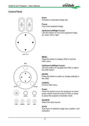 Page 1111
Control Panel
Zoom
Increase or decrease image size.
Focus
Focus the projected image.
Up/Down/Left/Right Cursor
Use the bottom to move the projected image 
up, down, left or right.
MENU
Press the button to display OSD or exit the 
OSD menu.
Up/Down/Left/Rignt Cursor
Use the buttons to navigate the OSD or select 
the OSD option.
ENTER
Press the button to select or change settings in 
the OSD.
CANCEL
Exit the OSD menu.
Power
Press the button to turn the projector on (main 
power switch must be turned on...