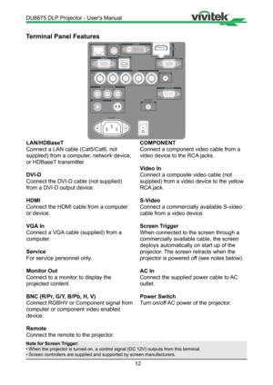 Page 1212
Terminal Panel Features
LAN/HDBaseT 
Connect a LAN cable (Cat5/Cat6, not 
supplied) from a computer, network device, 
or HDBaseT transmitter.
DVI-D
Connect the DVI-D cable (not supplied) 
from a DVI-D output device.
HDMI
Connect the HDMI cable from a computer 
or device.
VGA In
Connect a VGA cable (supplied) from a 
computer.
Service
For service personnel only.
Monitor Out
Connect to a monitor to display the 
projected content.
BNC (R/Pr, G/Y, B/Pb, H, V)
Connect RGBHV or Component signal from...