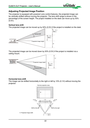 Page 2222
Adjusting Projected Image Position
The projector is equipped with powered Lens control features, the projec\
ted image can 
be vertically shifted without moving the projector. The lens shift range is shown in the 
percentage of the screen height. The project installed on the desk can move up by 50% 
(0.5V).
Vertical lens shift
The projected image can be moved up by 50% (0.5V) if the project is in\
stalled on the desk.
The projected image can be moved down by 50% (0.5V) if the project is \
installed...