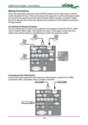 Page 2424
Making Connections
Follow the instructions below to connect DU6675 projector to the video s\
ource, external 
control equipment (if any). When connecting to the equipment, use the \
correct signal cable 
to connect to the signal source and ensure that the cable is securely co\
nnected. Fasten 
the nut on the joint and connect the signal source equipment to the proj\
ector according to 
the figure below.
Connecting to Personal Computer
You can connect the PC signal to be projected to the projector...