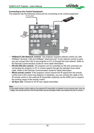 Page 2525
Connecting to the Control Equipment
The projector has the following control port for connecting to the contr\
ol equipment:
3D sync signaltransmitter (IR)
• HDBaseT/LAN (Network control) : The projector supports network control via LAN/
HDBaseT terminal. LAN and HDBaseT share the port. If only network control is used, 
you can connect the LAN on the projector to PC or through the local netw\
ork. Refer to 
the Remote Communication Guide for more detail information.
•  RS-232 (RS-232 control) : The...