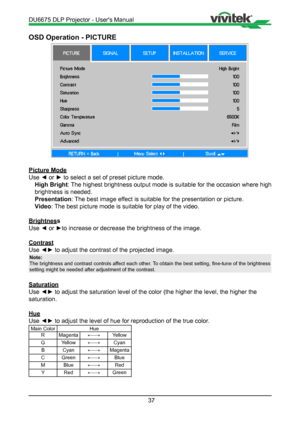 Page 3737
OSD Operation - PICTURE
Picture Mode
Use ◄ or ► to select a set of preset picture mode. High Bright : The highest brightness output mode is suitable for the occasion where high 
brightness is needed.
Presentation : The best image effect is suitable for the presentation or picture.
Video : The best picture mode is suitable for play of the video.
Brightness
Use ◄ or ►to increase or decrease the brightness of the image.
Contrast
Use ◄► to adjust the contrast of the projected image.
Note:
The brightness...