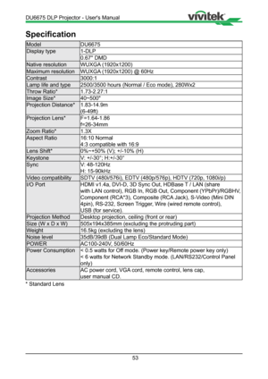 Page 5353
Specification
ModelDU6675
Display type 1-DLP
0.67'' DMD
Native resolution WUXGA (1920x1200)
Maximum resolution WUXGA (1920x1200) @ 60Hz
Contrast 3000:1
Lamp life and type 2500/3500 hours (Normal / Eco mode), 280Wx2
Throw Ratio* 1.73-2.27:1
Image Size* 40~500"
Projection Distance* 1.83-14.9m
(6-49ft)
Projection Lens* F=1.64-1.86
f=26-34mm
Zoom Ratio* 1.3X
Aspect Ratio 16:10 Normal
4:3 compatible with 16:9
Lens Shift* 0%~+50% (V); +/-10% (H)
Keystone V: +/-30°; H:+/-30°
Sync V: 48-120Hz
H:...