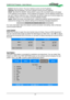 Page 4747
Subnet: Set the subnet. The input method is same as the IP address.
Gateway : Set the gateway. The input method is same as the IP address.
DHCP : Set DHCP to ON/OFF. When DHCP is set to ON, the DHCP server will assign 
an IP address to the projector. The IP address will appear in the IP address window and 
you don't need to make any input. Otherwise, the domain does not or cann\
ot assign any 
IP address, and 0. 0. 0. 0 is shown on the IP address window.
Apply : Select this button and press Enter....