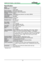 Page 5353
Specification
ModelDU6675
Display type 1-DLP
0.67'' DMD
Native resolution WUXGA (1920x1200)
Maximum resolution WUXGA (1920x1200) @ 60Hz
Contrast 3000:1
Lamp life and type 2500/3500 hours (Normal / Eco mode), 280Wx2
Throw Ratio* 1.73-2.27:1
Image Size* 40~500"
Projection Distance* 1.83-14.9m
(6-49ft)
Projection Lens* F=1.64-1.86
f=26-34mm
Zoom Ratio* 1.3X
Aspect Ratio 16:10 Normal
4:3 compatible with 16:9
Lens Shift* 0%~+50% (V); +/-10% (H)
Keystone V: +/-30°; H:+/-30°
Sync V: 48-120Hz
H:...