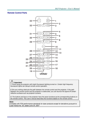 Page 16– 7 – 
Remote Control Parts  
 
 Important: 
1. Avoid using the projector with bright fluorescent lighting turned on. Certain high-frequency 
fluorescent lights can disrupt remote control operation. 
 
2. Be sure nothing obstructs the path between the remote control and the projector. If the path 
between the remote control and the projector is obstructed, you can bounce the signal off certain 
reflective surfaces such as projector screens. 
 
3. The buttons and keys on the projector have the same...