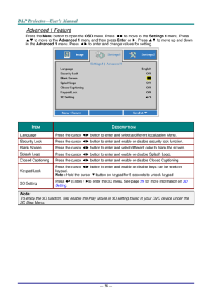 Page 37— 28 — 
Advanced 1 Feature 
Press the Menu button to open the OSD menu. Press ◄► to move to the Settings 1 menu. Press 
▲▼ to move to the Advanced 1 menu and then press Enter or ►. Press ▲▼ to move up and down 
in the Advanced 1 menu. Press ◄► to enter and change values for setting. 
 
ITEM DESCRIPTION 
Language Press the cursor ◄► button to enter and select a different localization MenuK 
Security Lock  Press the cursor ◄► button to enter and enable or disable security lock functionK 
Blank Screen Press...