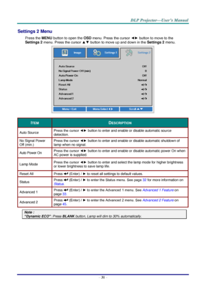Page 40– 31 – 
Settings 2 Menu  
Press the MENU button to open the OSD menu. Press the cursor ◄► button to move to the 
Settings 2 menu. Press the cursor ▲▼ button to move up and down in the Settings 2 menu.  
 
ITEM DESCRIPTION 
Auto Source Press the cursor ◄► button to enter and enable or disable automatic source 
detection.  
No Signal Power 
Off (min.) 
Press the cursor ◄► button to enter and enable or disable automatic shutdown of 
lamp when no signal.  
Auto Power On Press the cursor ◄► button to enter...