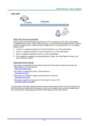 Page 44– 35 – 
LAN_RJ45 
 
Wired LAN Terminal functionalites 
Remote control and monitoring of a projector from a PC (or Laptop) via wired LAN is also possible. 
Compatibility with Crestron / AMX (Device Discovery) / Extron control boxes enables not only collective 
projector management on a network but also management from a control panel on a PC (or Laptop) 
browser screen. 
 Crestron is a registered trademark of Crestron Electronics, Inc. of the United States. 
 Extron is a registered trademark of Extron...
