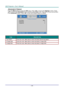 Page 39— 30 — 
Advanced 2 Feature 
Press the Menu button to open the OSD menu. Press ◄► to move to the Settings 1 menu. Press 
▲▼ to move to the Advanced 2 menu and then press Enter or ►. Press ▲▼ to move up and down 
in the Advanced 2 menu. Press ◄► to enter and change values for setting. 
 
ITEM DESCRIPTION 
Test Pattern Press the cursor ◄► button to enter and select internal test patternK 
H Image Shift Press the cursor ◄► button to enter and select H Image ShiftK 
V Image Shift Press the cursor ◄► button to...