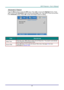 Page 54– 45 – 
Advanced 2 Feature 
Press the Menu button to open the OSD menu. Press ◄► to move to the Settings 2 menu. Press 
▲▼ to move to the Advanced 2 menu and then press Enter or ►. Press ▲▼ to move up and down 
in the Advanced 2 menu. Press ◄► to enter and change values for setting. 
 
ITEM DESCRIPTION 
Sleep Timer Press the cursor ◄► button to enter and set Sleep timer. The projector automatically 
turns off after the preset period of time. 
Source Filter Press  (Enter) / ► to enter the Source Filter...