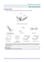 Page 10– 1 – 
GETTING STARTED 
Packing Checklist 
Carefully unpack the projector and check that the following items are included:  
 
DLP PROJECTOR WITH LENS CAP 
 
  
 
REMOTE CONTROL  
(WITH TWO AAA BATTERIES) 
RGB CABLE POWER CORD 
 
   
CARRYING CASE CD-ROM  
(THIS USER’S MANUAL) 
QUICK START GUIDE WARRANTY CARD 
 
Contact your dealer immediately if any items are missing, appear damaged, or if the unit does not work. It 
is recommend that you keep the original packing material should you ever need to return...