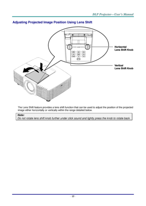 Page 24 
– 15 – 
Adjusting Projected Image Position Using Lens Shift 
 
The Lens Shift feature provides a lens shift function that can be used to adjust the position of the projected 
image either horizontally or vertically within the range detailed below. 
Note:  
Do not rotate lens shift knob further under click sound and lightly press the knob to rotate back. 
   