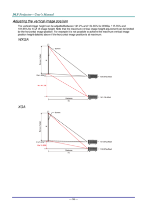 Page 25— 16 — 
Adjusting the vertical image position 
The vertical image height can be adjusted between 141.2% and 104.65% for WXGA, 115.35% and 
101.85% for XGA of image height. Note that the maximum vertical image height adjustment can be limited 
by the horizontal image position. For example it is not possible to achieve the maximum vertical image 
position height detailed above if the horizontal image position is at maximum. 
WXGA 
 
XGA 
    