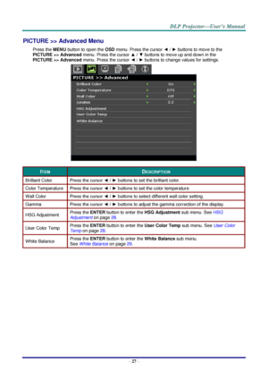 Page 36 
– 27 – 
PICTURE >> Advanced Menu 
Press the MENU button to open the OSD menu. Press the cursor ◄ / ► buttons to move to the  
PICTURE >> Advanced menu. Press the cursor ▲ / ▼ buttons to move up and down in the  
PICTURE >> Advanced menu. Press the cursor ◄ / ► buttons to change values for settings. 
 
ITEM DESCRIPTION 
Brilliant Color Press the cursor ◄ / ► buttons to set the brilliant color.  
Color Temperature Press the cursor ◄ / ► buttons to set the color temperature. 
Wall Color Press the cursor ◄...