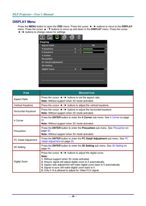 Page 39— 30 — 
DISPLAY Menu 
Press the MENU button to open the OSD menu. Press the cursor ◄ / ► buttons to move to the DISPLAY 
menu. Press the cursor ▲ / ▼ buttons to move up and down in the DISPLAY menu. Press the cursor  
◄ / ► buttons to change values for settings. 
 
ITEM DESCRIPTION 
Aspect Ratio Press the cursor ◄ / ► buttons to set the ~spect êatio. 
Note: Without support when 3D mode activated. 
Vertical Keystone Press the cursor ◄ / ► buttons to adjust the vertical âeystone. 
Horizontal Keystone Press...