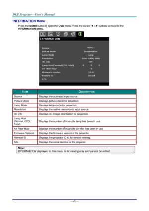 Page 71— 62 — 
INFORMATION Menu 
Press the MENU button to open the OSD menu. Press the cursor ◄ / ► buttons to move to the 
INFORMATION Menu. 
 
ITEM DESCRIPTION 
Source Displays the activated input source. 
Picture Mode Displays picture mode for projection. 
Lamp Mode Displays lamp mode for projection. 
Resolution Displays the native resolution of input source. 
3D Info Displays 3D image information for projection. 
Lamp Hour 
(Normal, ECO, 
Total) 
Displays the number of hours the lamp has been in use. 
Air...