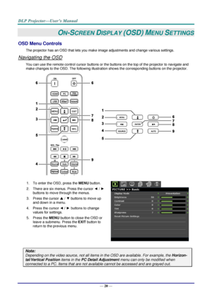 Page 29— 20 — 
ON-SCREEN DISPLAY (OSD) MENU SETTINGS 
OSD Menu Controls 
The projector has an OSD that lets you make image adjustments and change various settings.  
Navigating the OSD 
You can use the remote control cursor buttons or the buttons on the top of the projector to navigate and 
make changes to the OSD. The following illustration shows the corresponding buttons on the projector. 
 
1. To enter the OSD, press the MENU button. 
2. There are six menus. Press the cursor ◄ / ► 
buttons to move through...